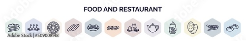 set of food and restaurant web icons in outline style. thin line icons such as kung pao chicken, maria mole, cong you bing, youtiao, braised abalone, zhaliang, soy eggs, tea pot, shaobing