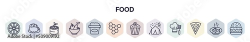 set of food web icons in outline style. thin line icons such as buddhism wheel, sushi prawn, fruit cake, fruit salad, canjica, honeycombs, zombie muffin, night camping, goiabinha icon.
