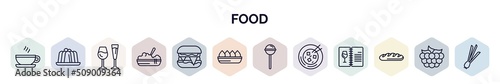 set of food web icons in outline style. thin line icons such as coffee cup with steam, jelly, alcoholic drinks, dandan noodles, hamburguer, fried tofu curd balls, lollypop, mapo tofu, french bread,