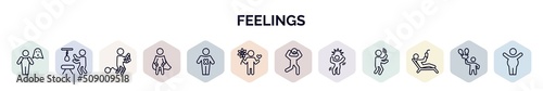 set of feelings web icons in outline style. thin line icons such as stupid human, hopeless human, guilty human, super terrible loved surprised crazy relaxed icon.