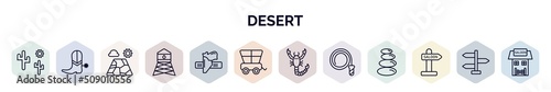 set of desert web icons in outline style. thin line icons such as desert tree, cowboy boot, salty desert, watertower, holster, cowboy cart, scorpion, cowboy whip, wild west saloon icon.