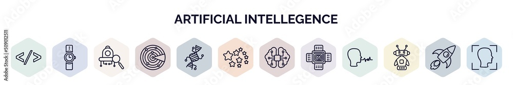 set of artificial intellegence web icons in outline style. thin line ...