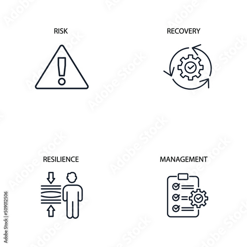 continuity icons set . continuity pack symbol vector elements for infographic web