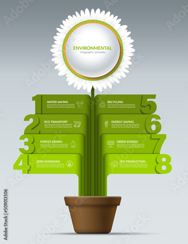 Environmental ecological infographic concept in the form of a green plant in a pot. 8-step numbered vector banner for eco infographics.