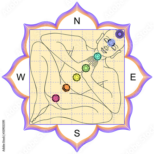 Vastu purusha mandala.  Ancient vedic conception. Chakras.  Shastra building art of adjusting the house, household appliances and rooms by the divine laws. Science of architecture