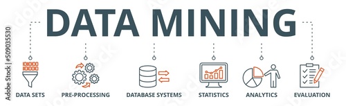 Data mining banner web icon vector illustration concept with icon of data sets, pre-processing, database systems, statistics, analytics and evaluation