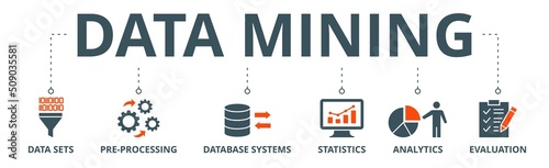 Data mining banner web icon vector illustration concept with icon of data sets, pre-processing, database systems, statistics, analytics and evaluation