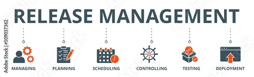 Release management banner web icon vector illustration concept with icon of managing, planning, scheduling, controlling, testing and deployment