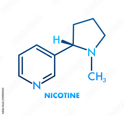 Nicotine tobacco stimulant molecule. Flat vector icon photo