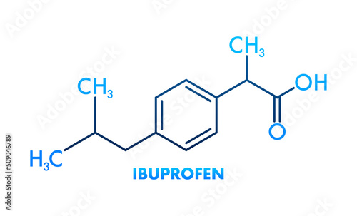 Ibuprofen formula. Concept of medicine and pharmacy. Vector illustration