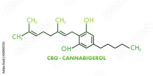 Cannabigerol formula, great design for any purposes