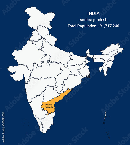 Andhra pradesh state location and population in India