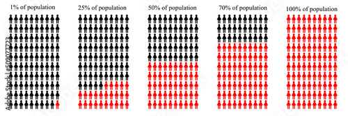 population vector vector illustration 