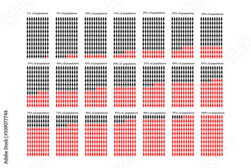 population vector vector illustration 