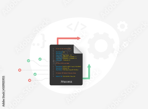 htaccess - directory-specific configuration files concept. The file is required to set up 301 www redirects urls, restrict access to categories and web pages. Isolated on white background