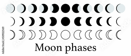 Moon phase and astronomy. Space and the science of nature and the moonlit night. The sky and the symbol are full and crescent. Moonlight and black space. Vector