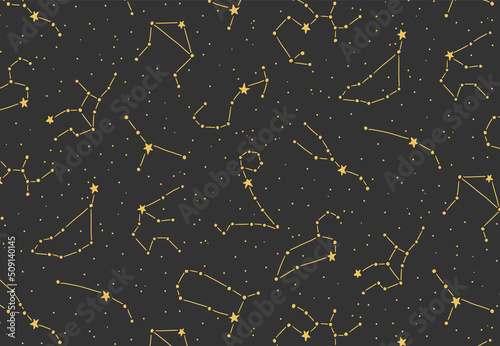 seamless pattern with zodiac signs for banners, cards, flyers, social media wallpapers, etc.