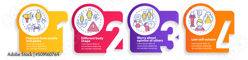 Teenager with body image issues circle infographic template. Data visualization with 4 steps. Editable timeline info chart. Workflow layout with line icons. Myriad Pro-Bold, Regular fonts used