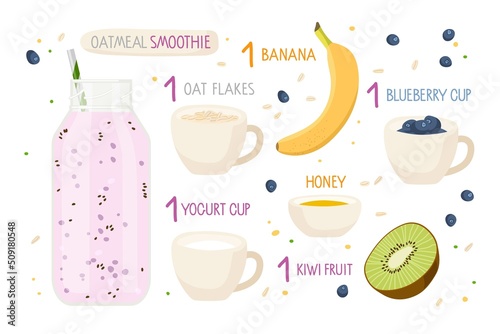 Oatmeal smoothie recipe. Glass smoothie bottle and ingredients with inscriptions. Cartoon fiat vector. Tasty banana smoothie with oatmeal. For menu, recipe. Organic shake recipe, healthy food.