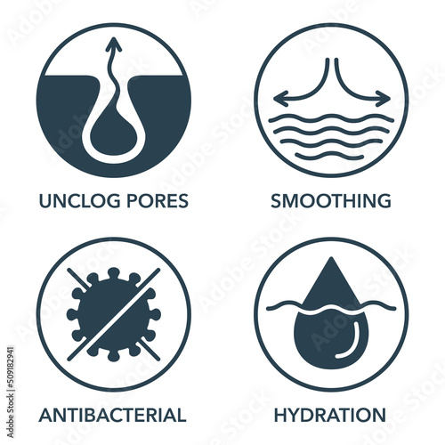 Facial acne cleanser main properties icons