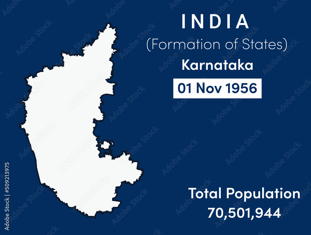 Karnataka state location, formation and population in India Stock