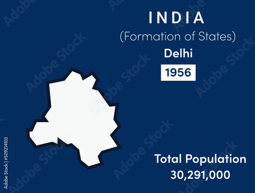 Delhi state location, formation and population in India