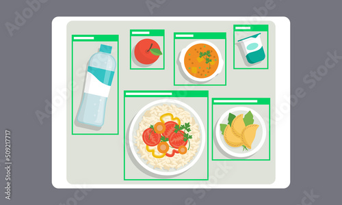 AI Food detection: artificial intelligence recognizing food items