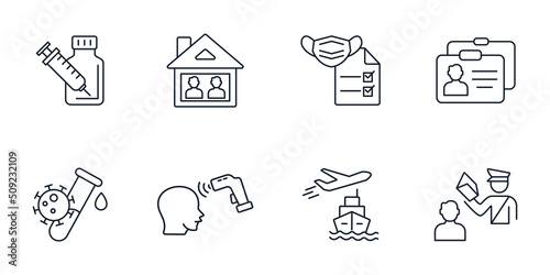 Warning of travel restrictions icons set . Warning of travel restrictions pack symbol vector elements for infographic web