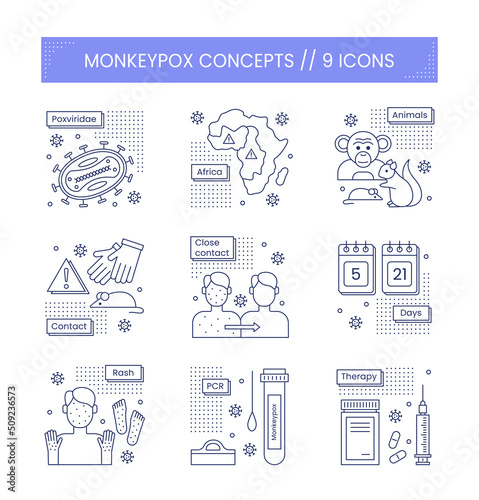 Monkeypox virus medicine concept. A set of icons about monkeypox. Vector line illustration isolated on a white background.