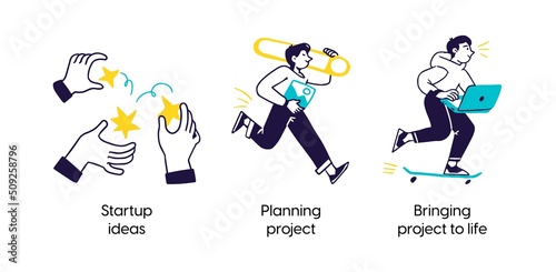 Phases of the Successful Startup Lifecycle:- set of business concept illustrations. Startup ideas, Planning project, Bringing project to life. Visual stories collection