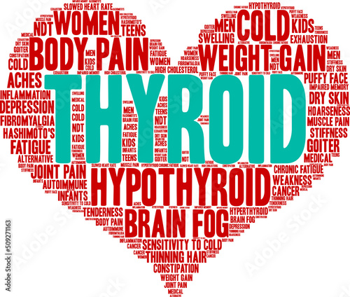 Thyroid Word Cloud on a white background. 