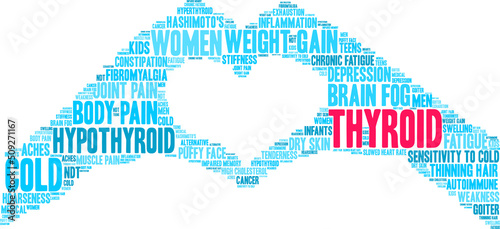 Thyroid Word Cloud on a white background.  photo