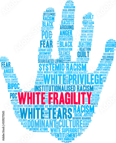 White Fragility Word Cloud on a white background