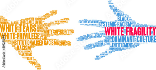 White Fragility Word Cloud on a white background