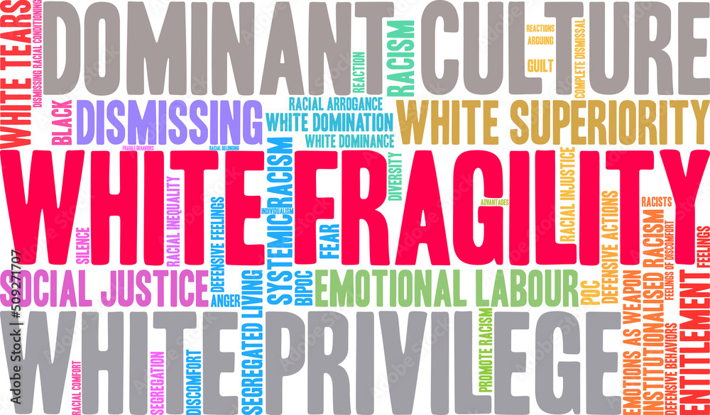White Fragility Word Cloud on a white background White Fragility Word Cloud on a white background