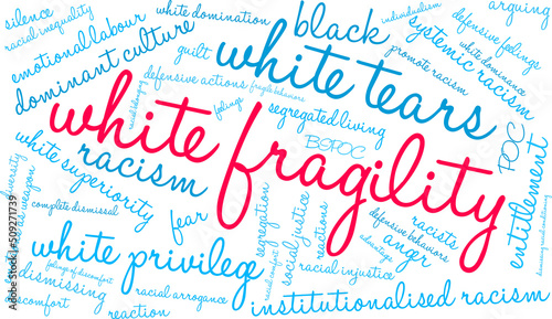 White Fragility Word Cloud on a white background