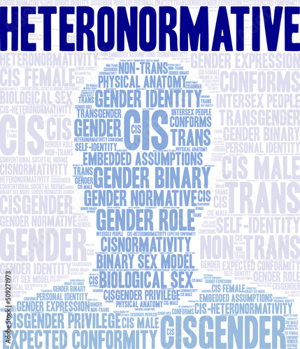 Heteronormative Word Cloud on a white background.  photo