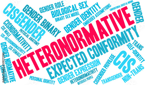 Heteronormative Word Cloud on a white background. 
