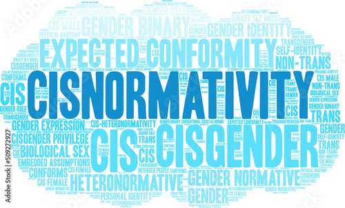 Cisnormativity Word Cloud on a white background. 