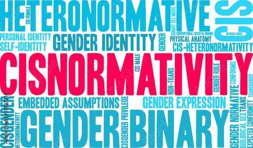 Cisnormativity Word Cloud on a white background. 