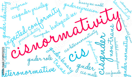 Cisnormativity Word Cloud on a white background. 
