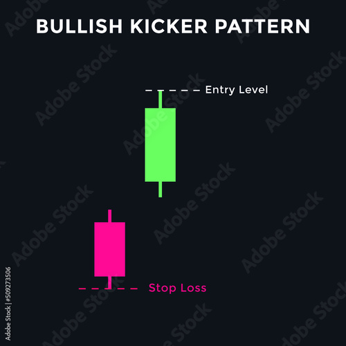 Bullish kicker candlestick chart pattern. Candlestick chart Pattern For Traders. Powerful Counterattack bullish Candlestick chart for forex, stock, cryptocurrency 
