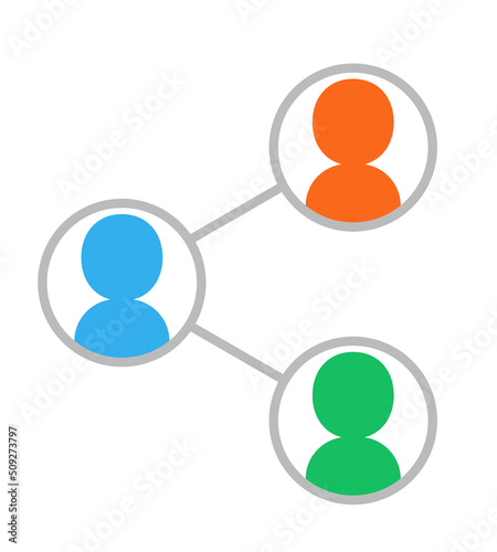 人物の共有チャートイメージ