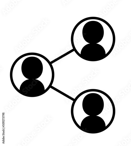 人物の共有チャートイメージ