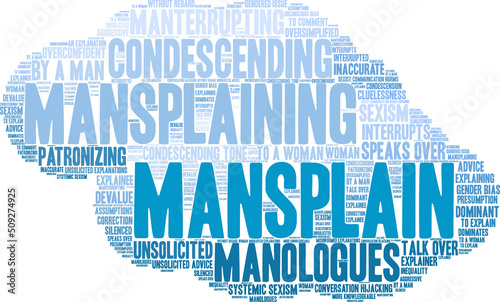 Mansplain Word Cloud on a white background. 