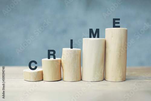 crime rates go up. concept. word wood type.