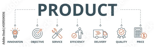 Product banner web icon vector illustration concept with icon of innovation, objective, service, efficiency, delivery, quality and price