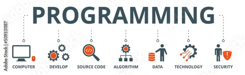 Programming banner web icon vector illustration concept with icon of computer, develop, source code, algorithm, data, technology and security
