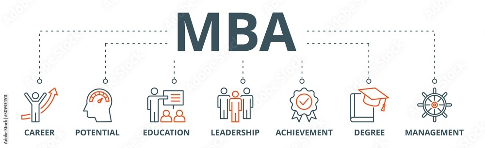 MBA banner web icon vector illustration concept of master of business administration with icon of career, potential, education, leadership, achievement, degree and management. MBA banner web icon vector illustration concept of master of business administration with icon of career, potential, education, leadership, achievement, degree and management.