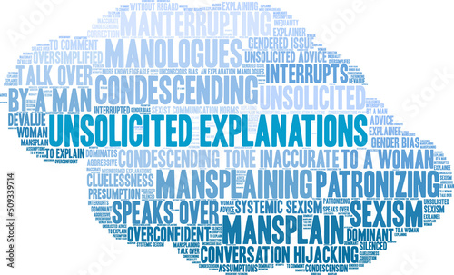 Unsolicited Explanations word cloud on a white background. 